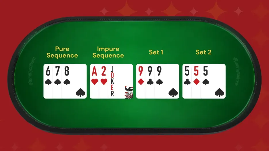 Valid Declaration in 13 Card Rummy