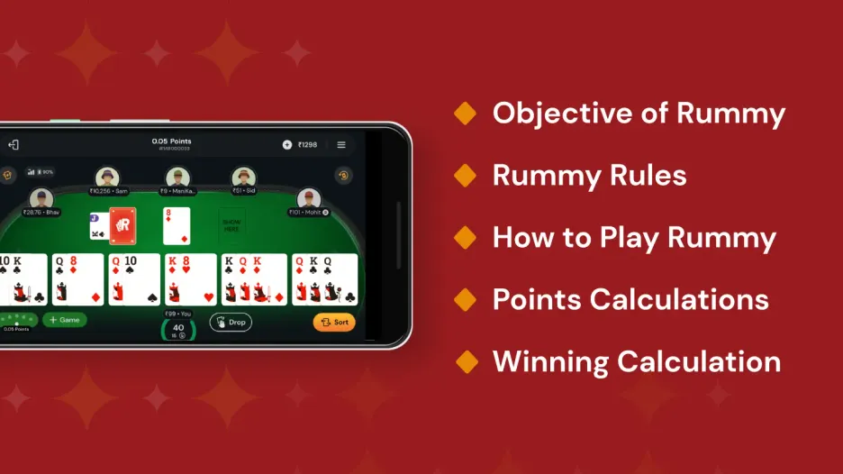 Rummy Rules and Objectives of the Game